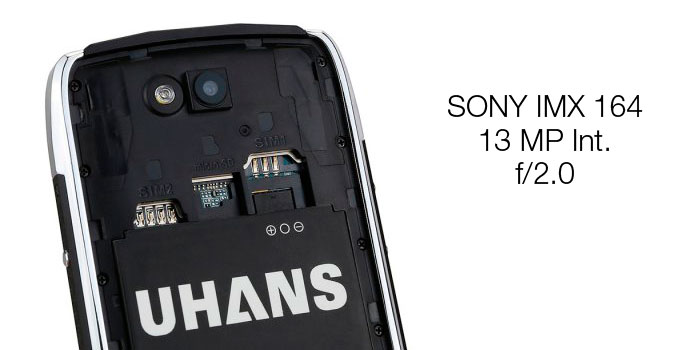 Cámara de fotos SONY smartphone UHANS U200